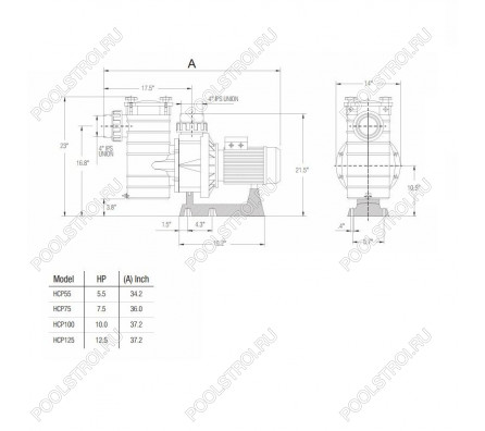 Насос для бассейна Hayward HCP401253E KAN1270 (137м³/ч*12м 10.2кВт 380В)