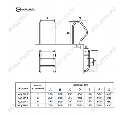 Лестница Aquaviva SP-515 (5 ступ.) из 2-х элементов